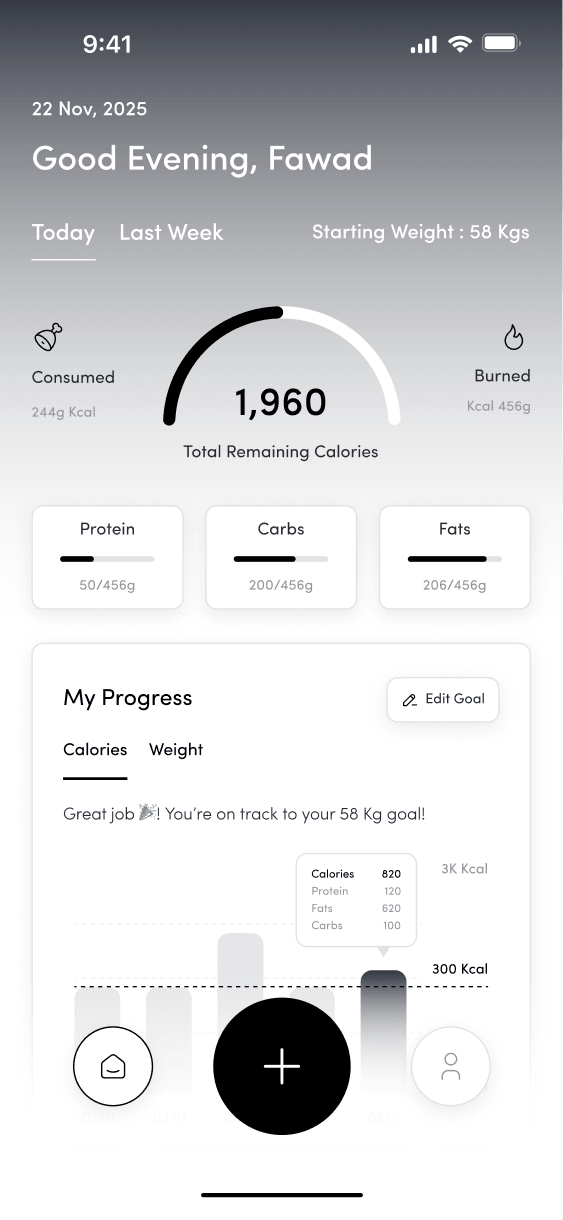 Calorie AI: Weight Tracker screenshot 1